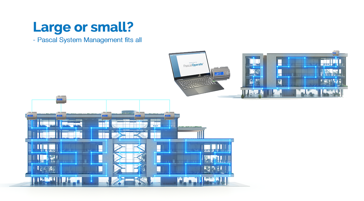 Pascal Management System